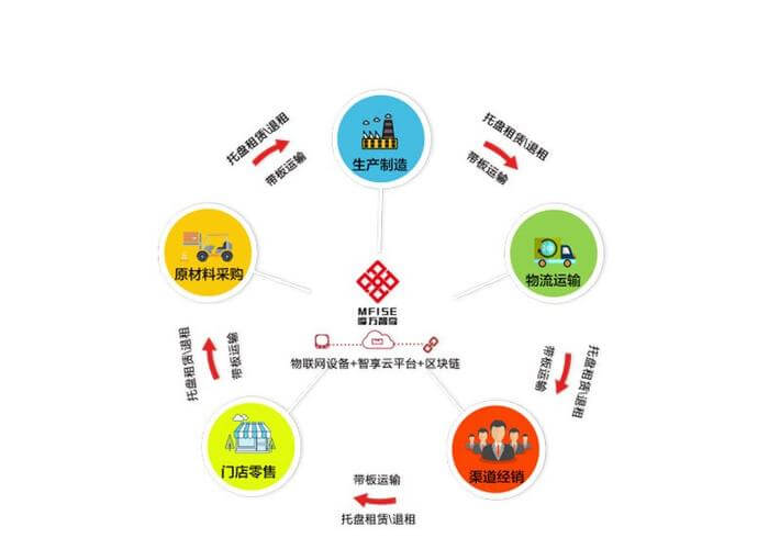 中华文化中的礼文化