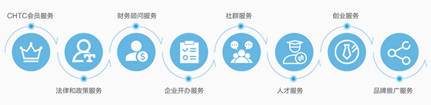 中国礼文化书籍