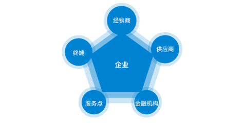 中国礼文化书籍