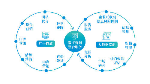 中国礼文化书籍